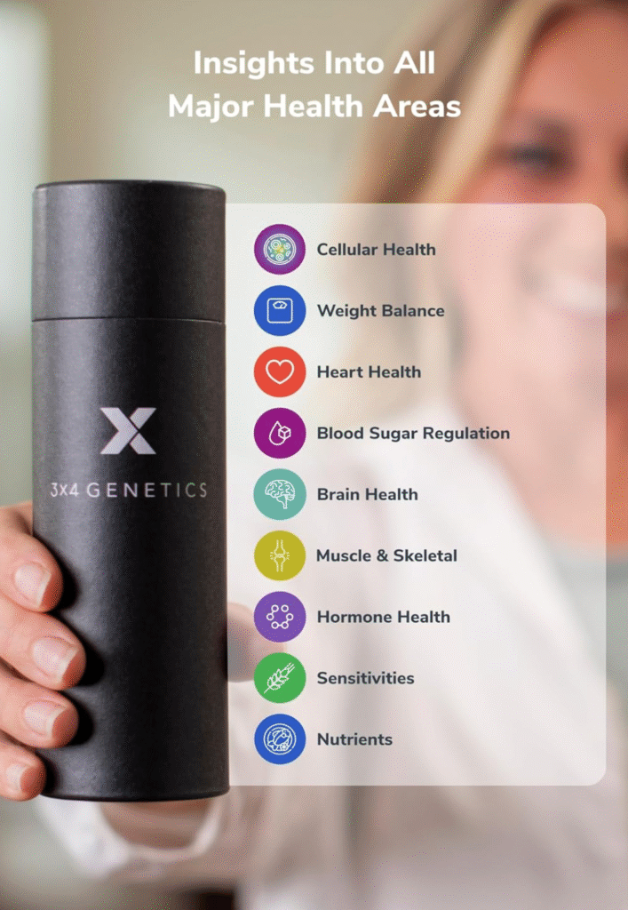 Ismelis Gata Elite Functional Metabolic Care